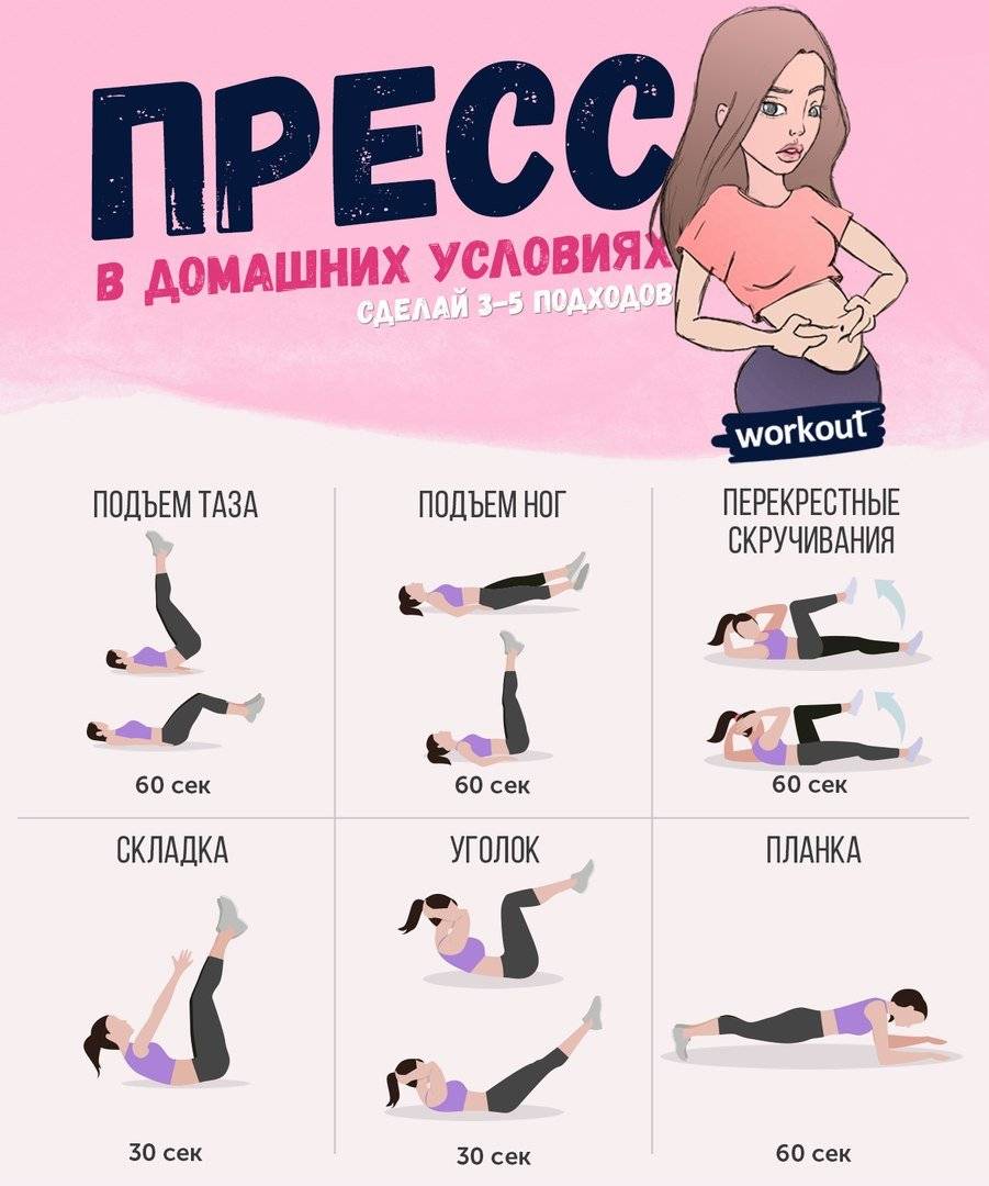 Правильное питание и тренировки для пресса: секреты красивого живота