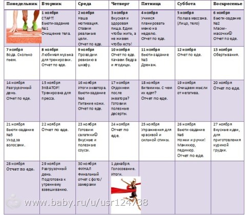 План по похудению на месяц